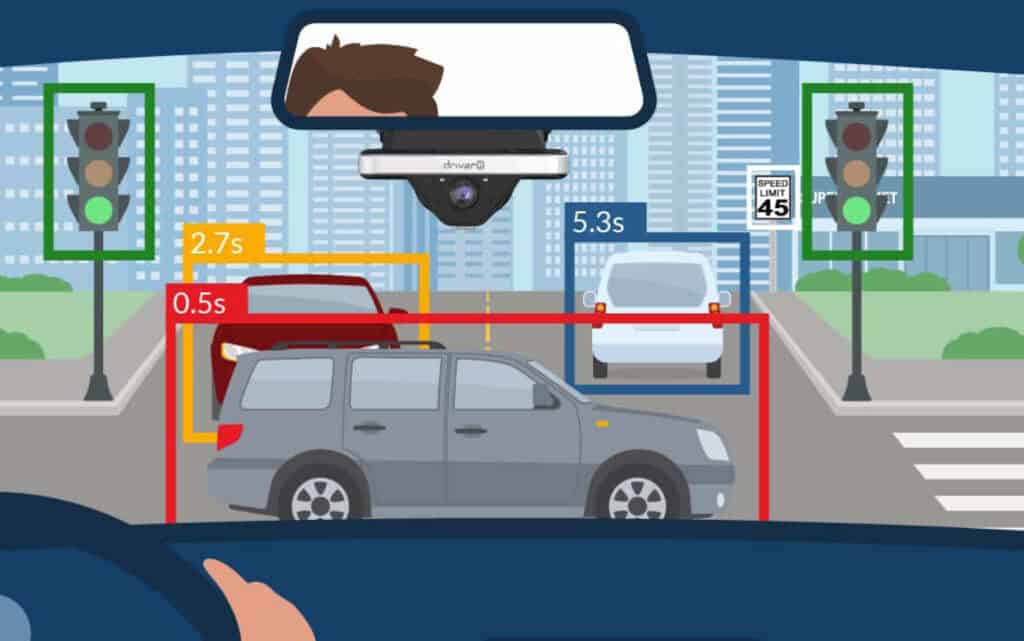 View of traffic from a driver's point of view with boxes around cars on the road that show spacing in fractions of a second.