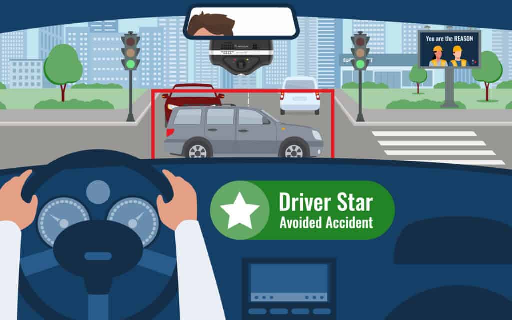 Driver's view with a red box around a car crossing the intersection. A green star with the text, "Driver Star- Avoided Accident" is visible.