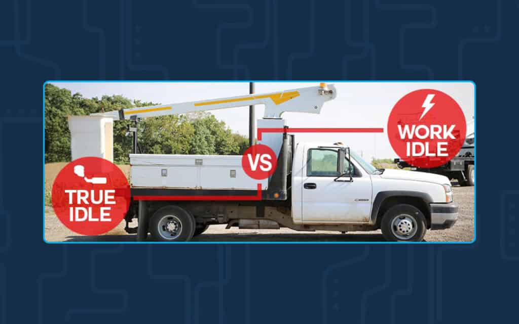 Bucket truck with text over image saying "True Idle vs Work Idle."