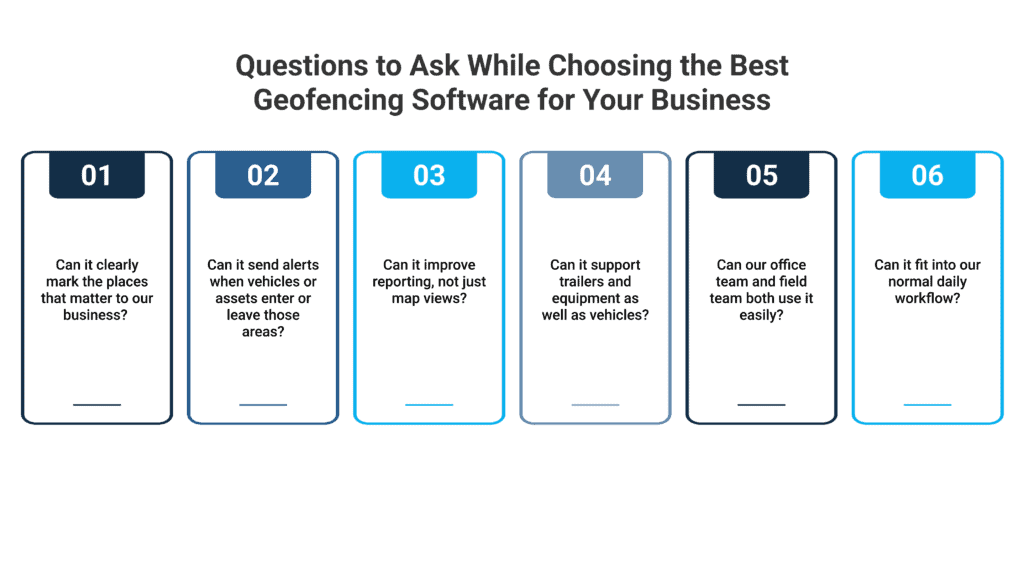 Questions to Ask While Choosing the Best Geofencing Software for Your Business