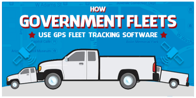 How Government Fleets Use GPS Fleet Tracking Software