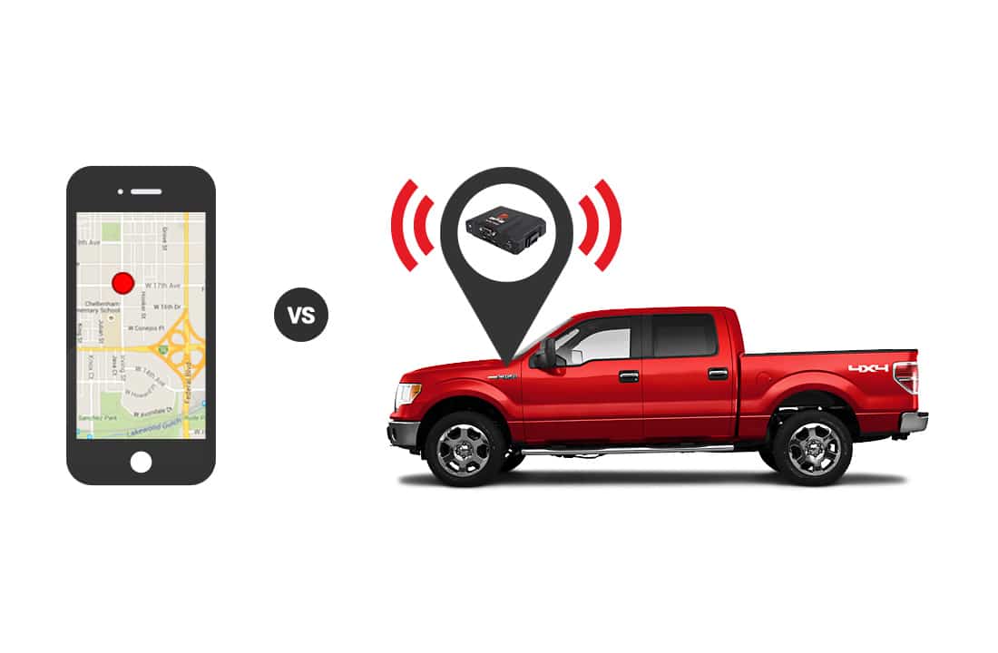 Smartphone GPS Tracking 