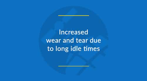 Increased wear and tear due to long idle times