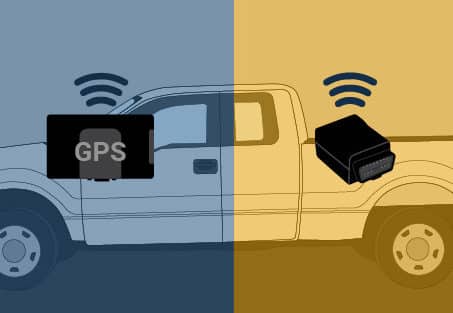Vehicle Tracking Devices: Which Type is the Best?