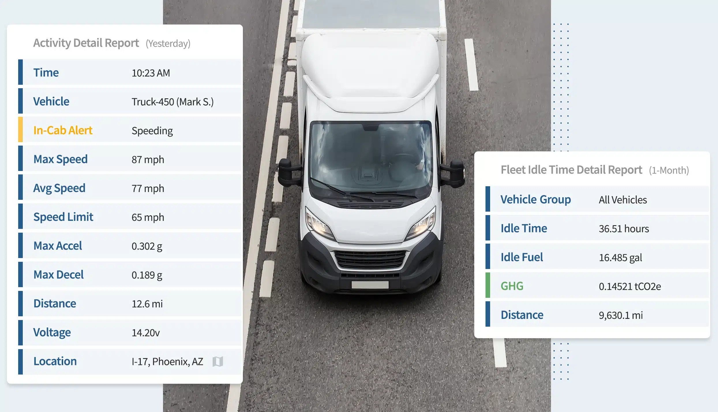 GPS Tracking Reporting Suite