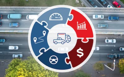 Forget FICO – Do You Know Your Fleet’s Risk Score?