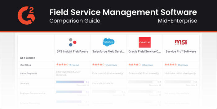 1Screen Mid Enterprise Field Service Management Comparison Guid 1