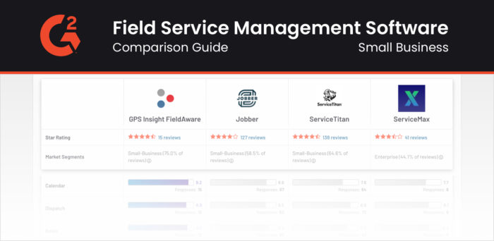 1Screen Small Business Field Service Management Comparison Guide 1