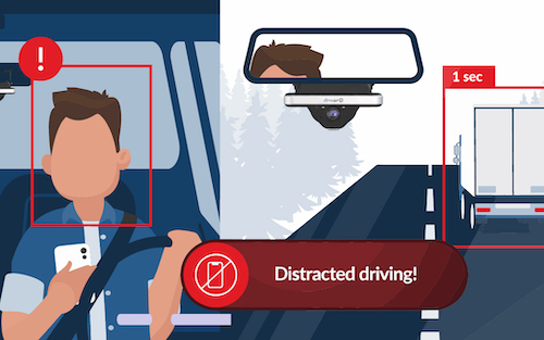 Smart Cameras Distracted Driving