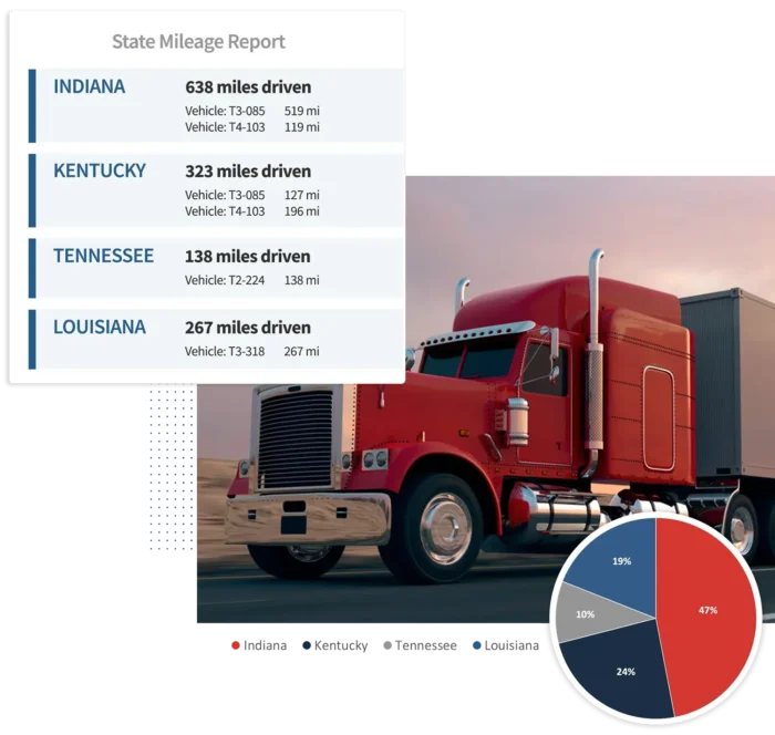 a semi truck next to a report that shows fuel usage state-by-state.