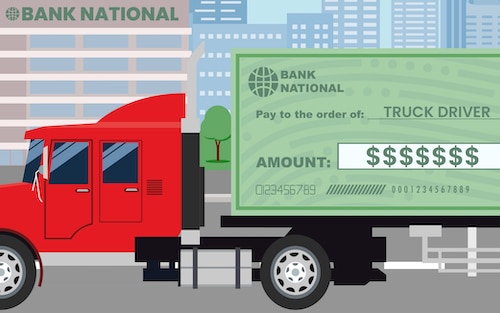 Blog How To Do Payroll For Truck